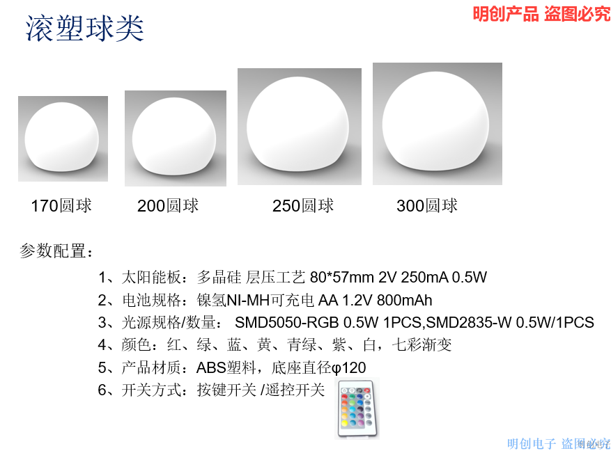 地坪太阳能灯